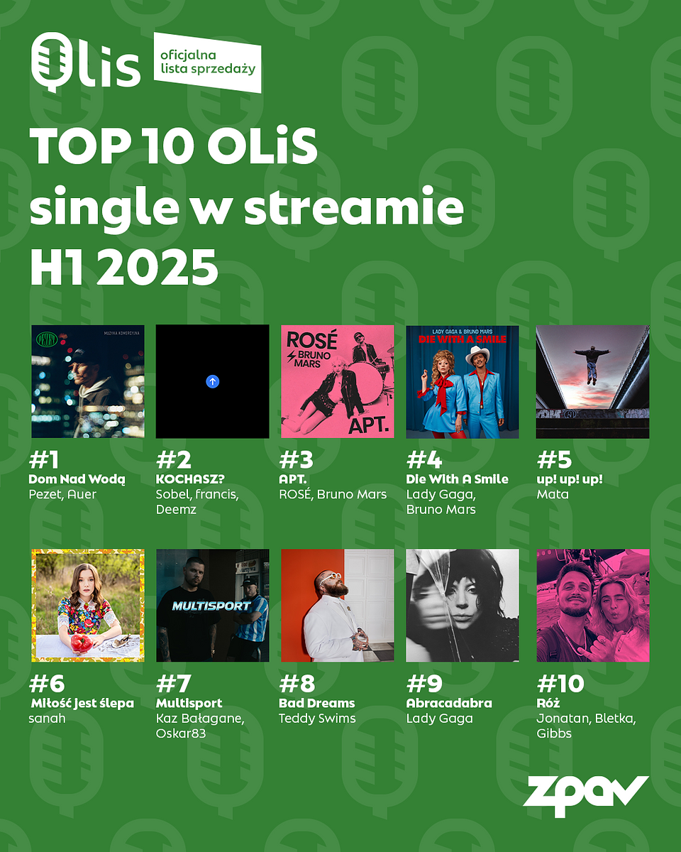 TOP10-singlewstreamie-1080x1350-2.png
