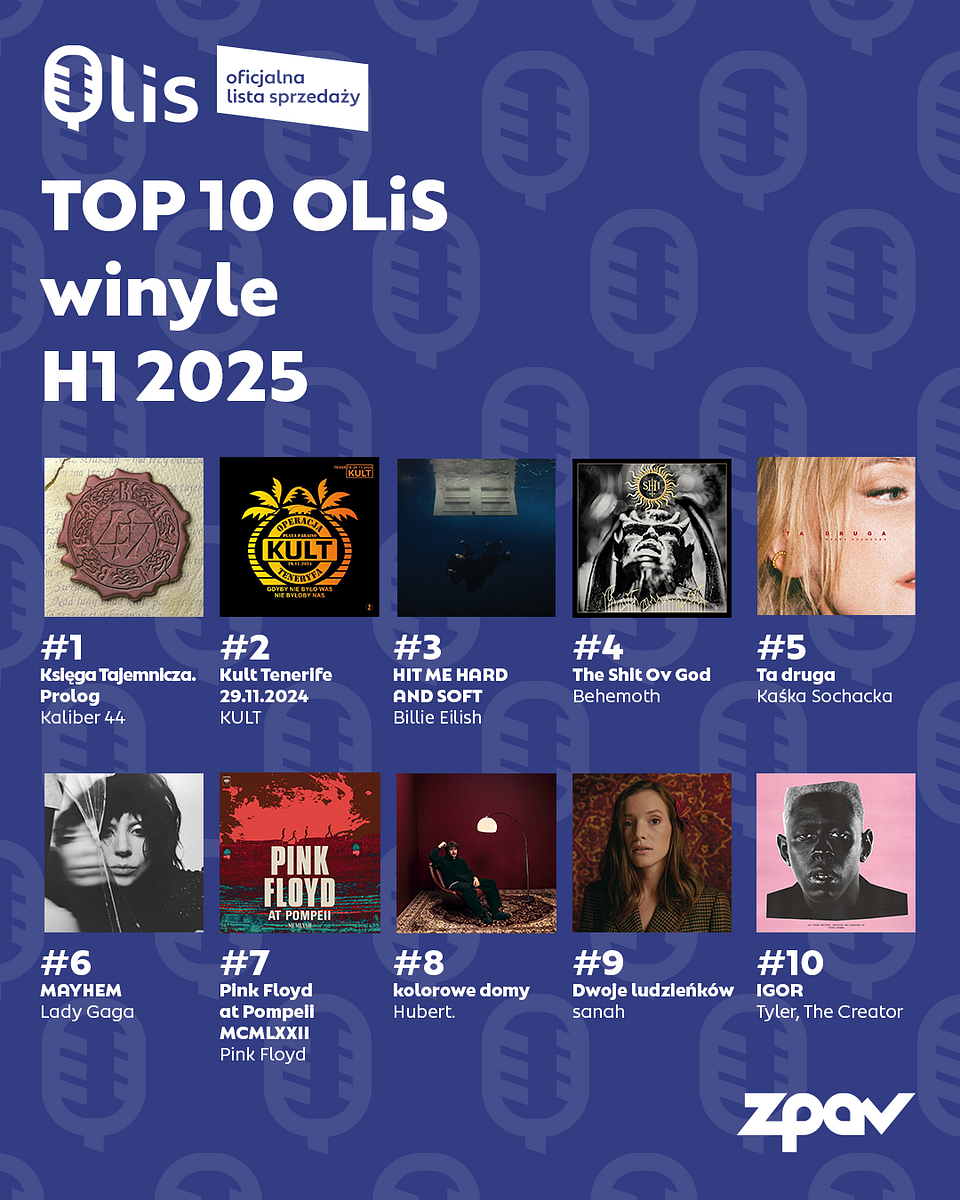 TOP10-winyle-1080x1350-2.png