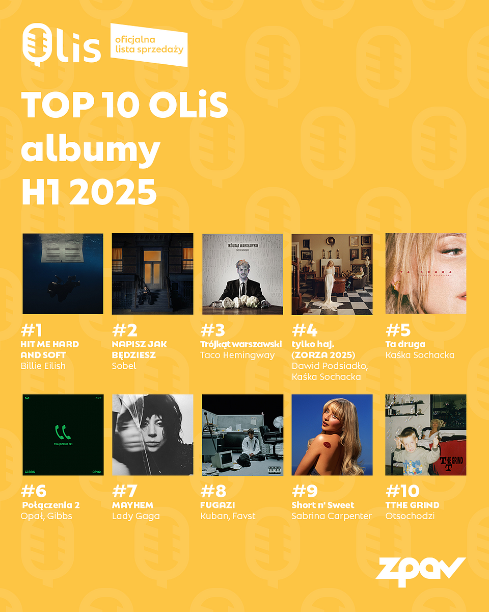 TOP10-albumy-1080x1350-2.png