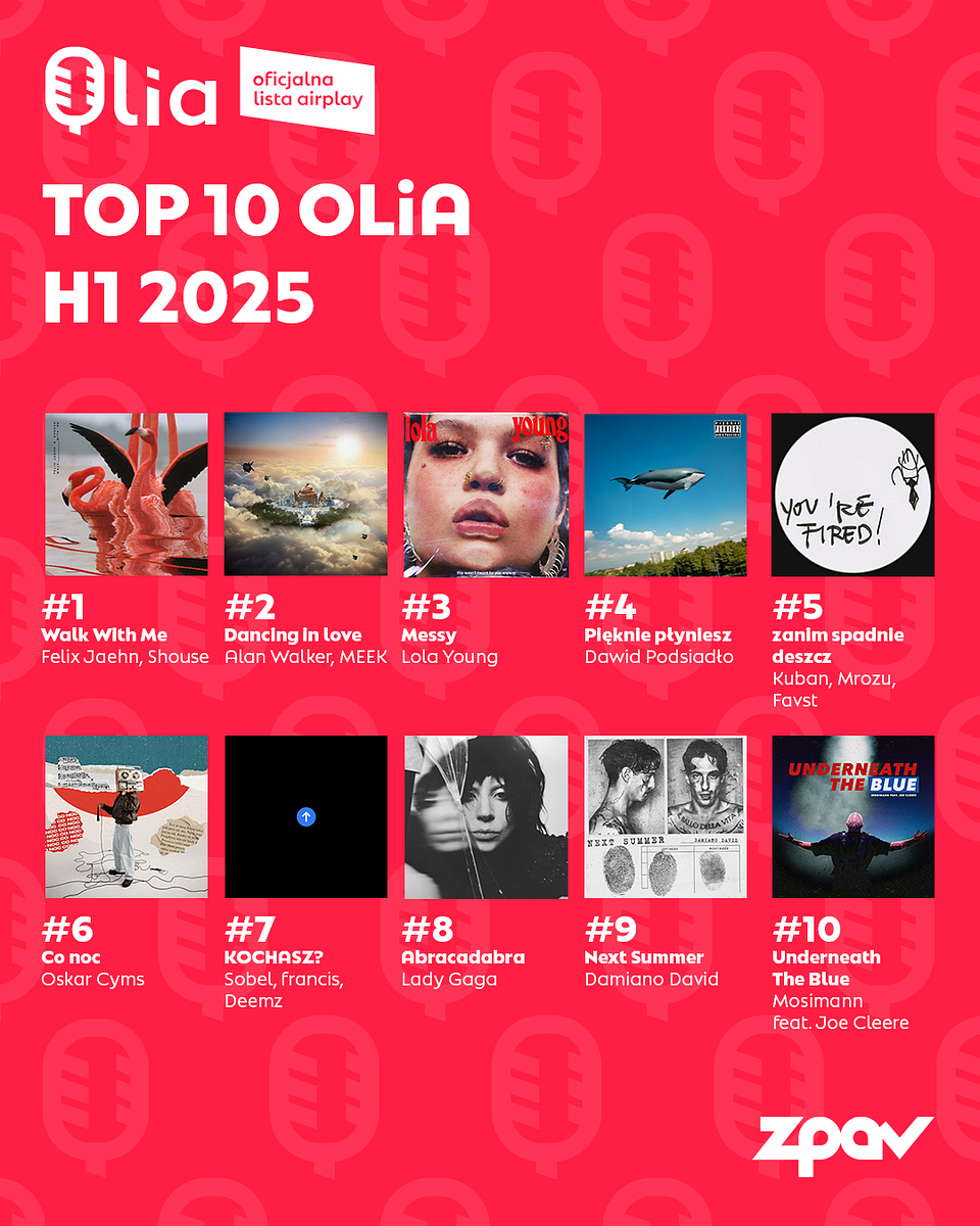 TOP10-airplay-1080x1350-2.png