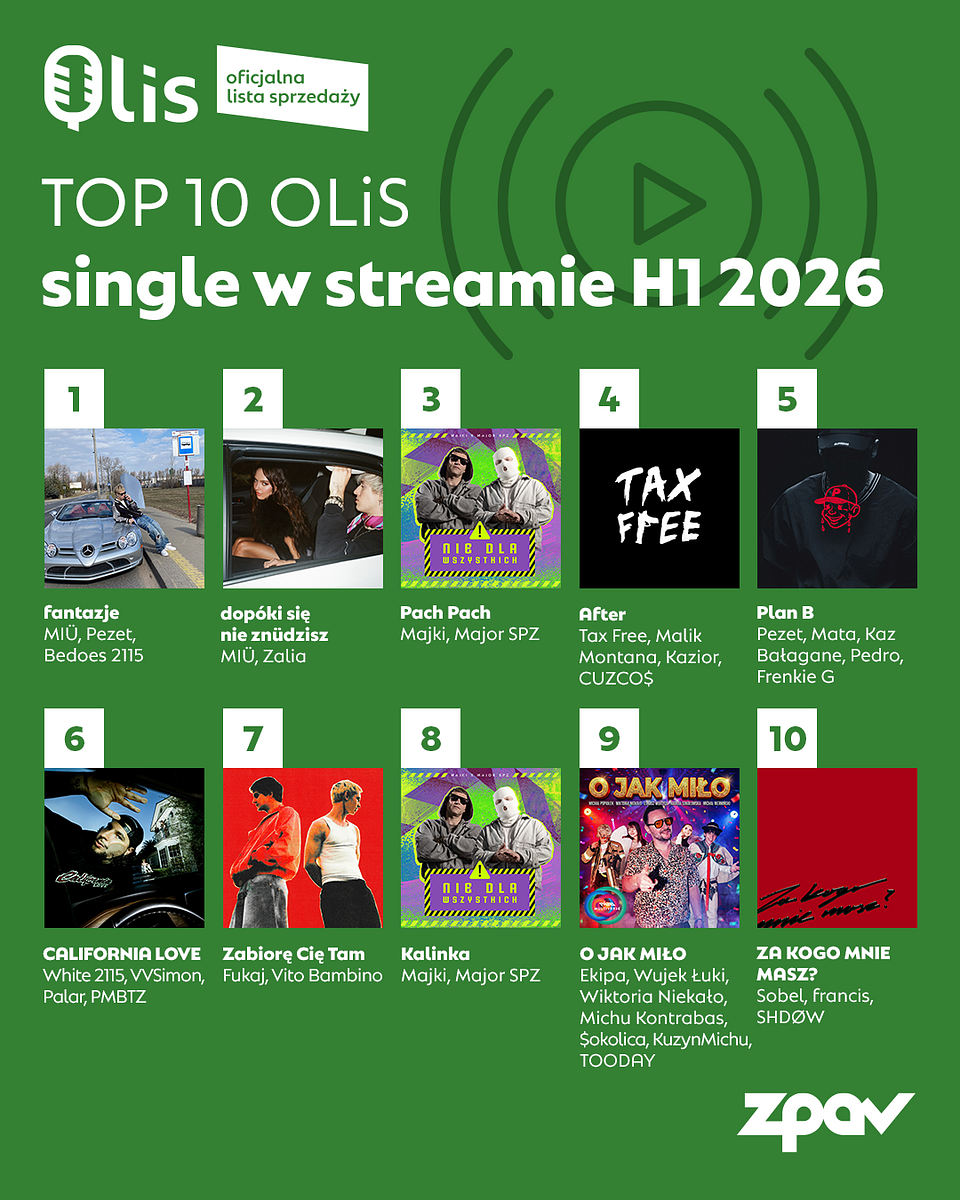 TOP10-singlewstreamie-1080x1350.png