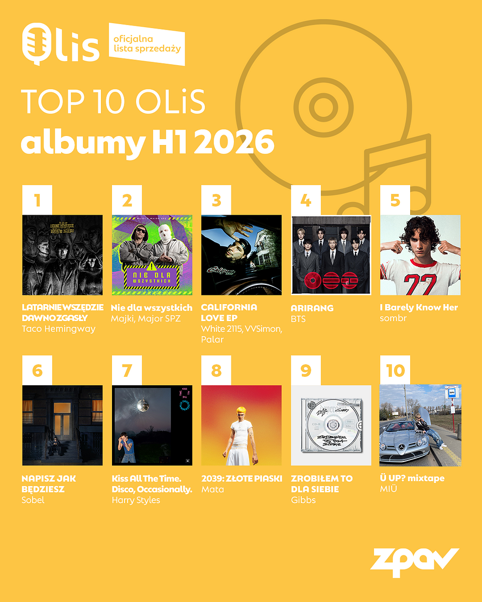 TOP10-albumy-1080x1350.png