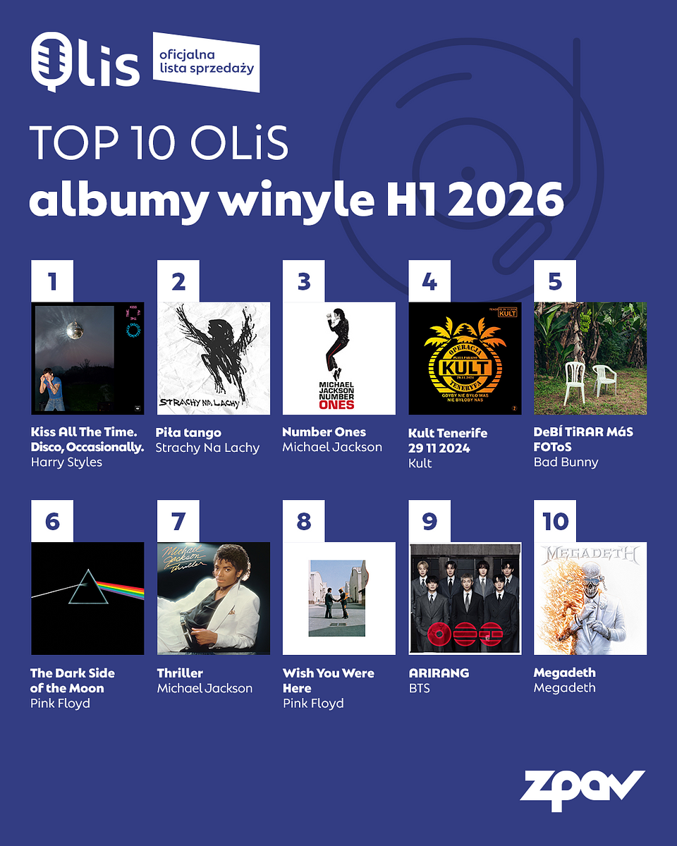TOP10-winyle-1080x1350.png