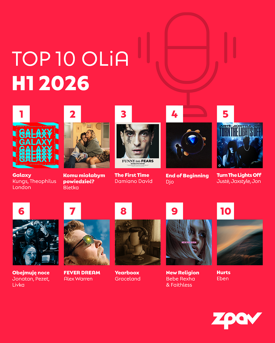 TOP10-airplay-1080x1350.png