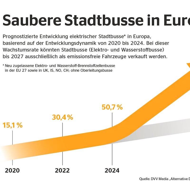 continental_pp_infografik_de.jpg