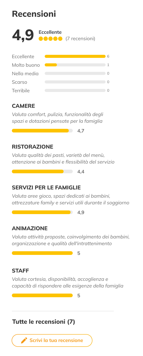 recensioni.png