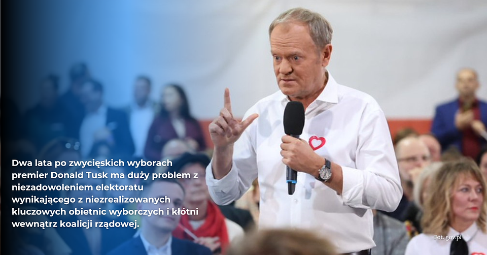 foto newsowe do briefingu politycznego - 2025-10-16T165919.812.png