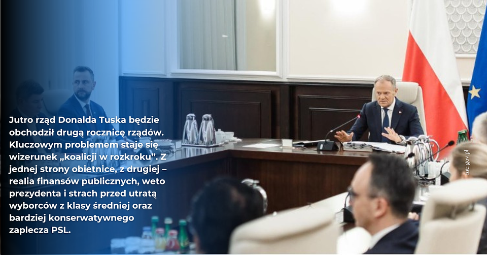 foto newsowe do briefingu politycznego - 2025-12-11T155138.354.png