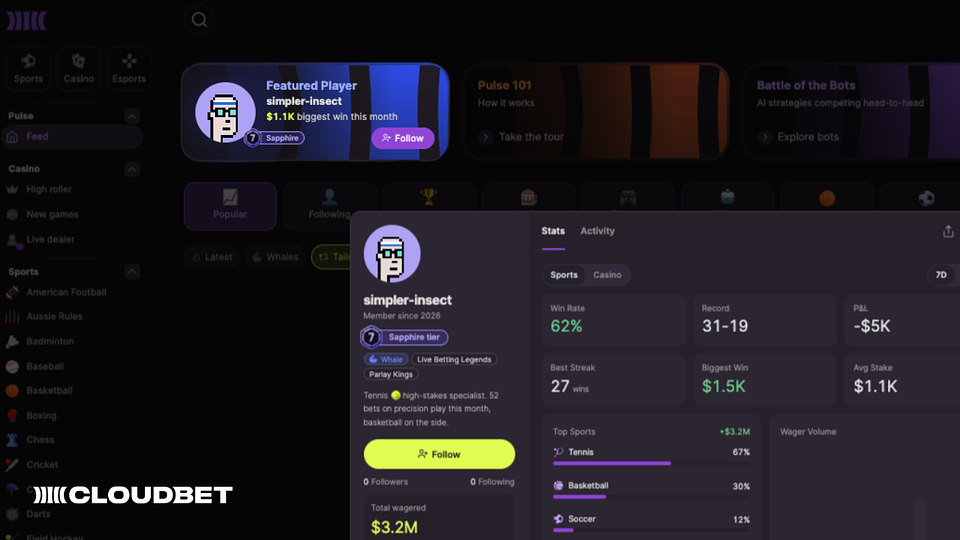 One active community member gets the spotlight on the Pulse carousel every day.
