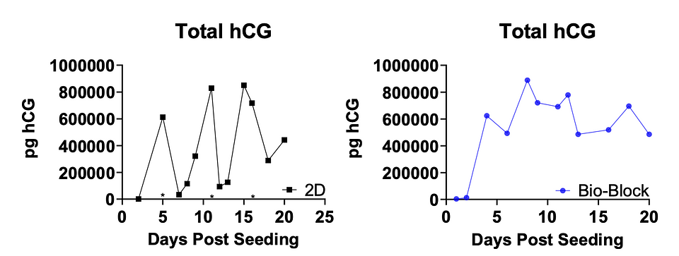 Figure 8.png