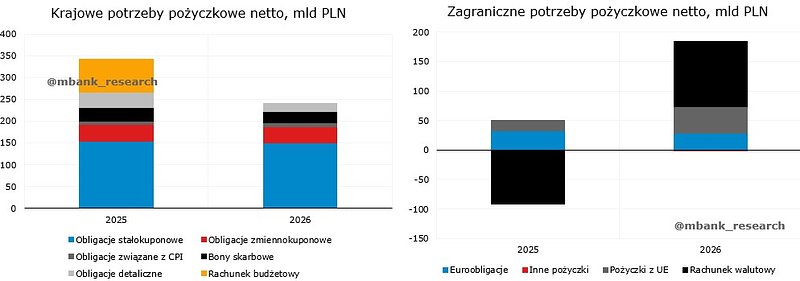 potrzeby netto.jpg