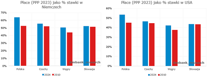 place_ppp.png
