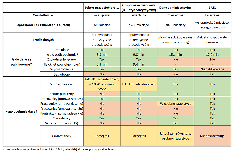 Zrzut ekranu 2025-12-22 141753.png