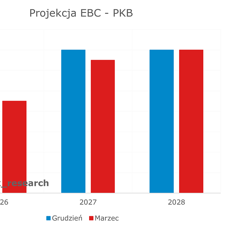 pkb ecb.png