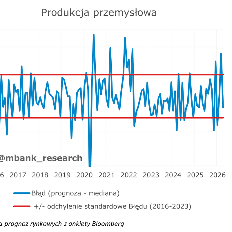 przem 05.png