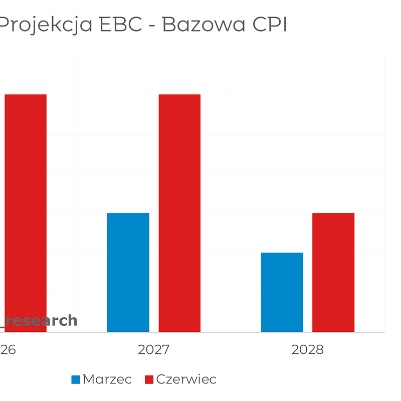 ecb core 6.png