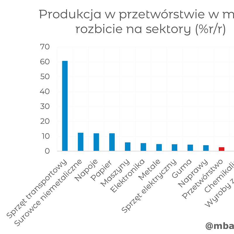 2026_06_24_Produkcja2.png