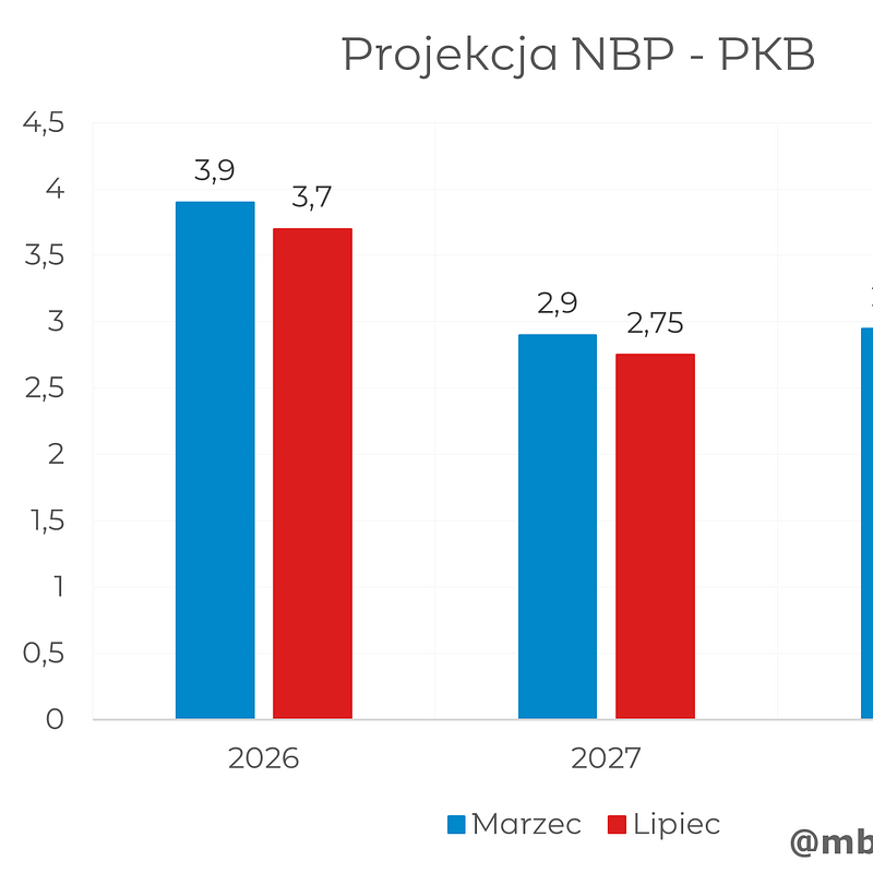 pkb lipiec.png