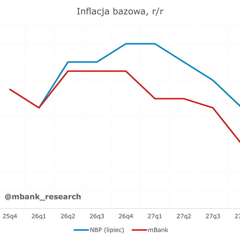 bazz lll.png