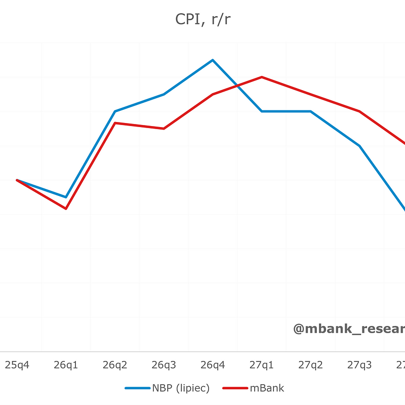 cpi lll.png