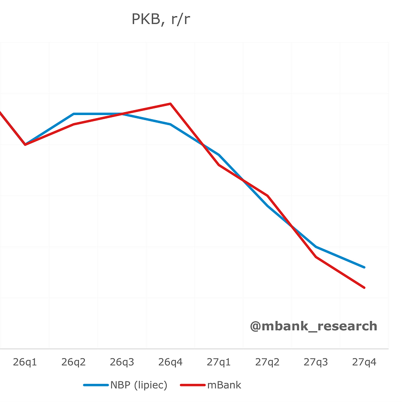 pkb lll.png