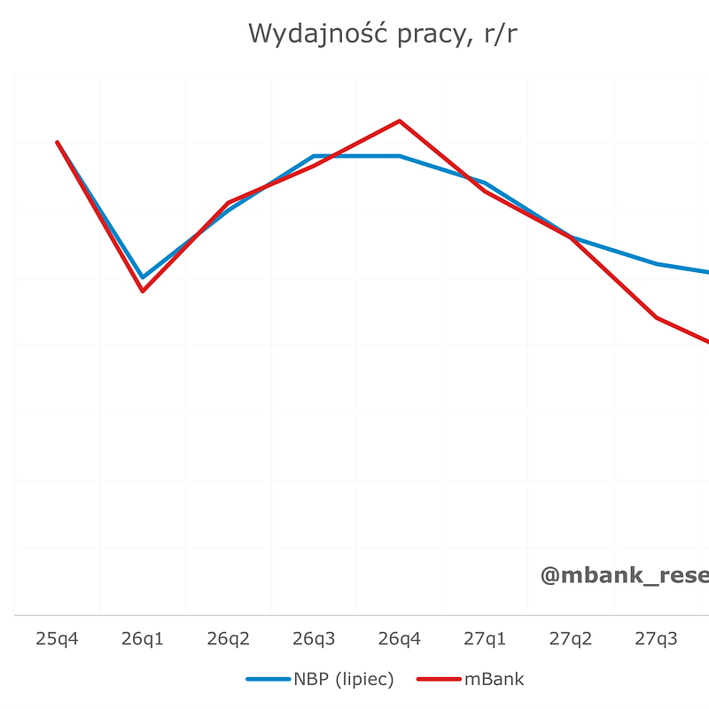 wyd lll.png
