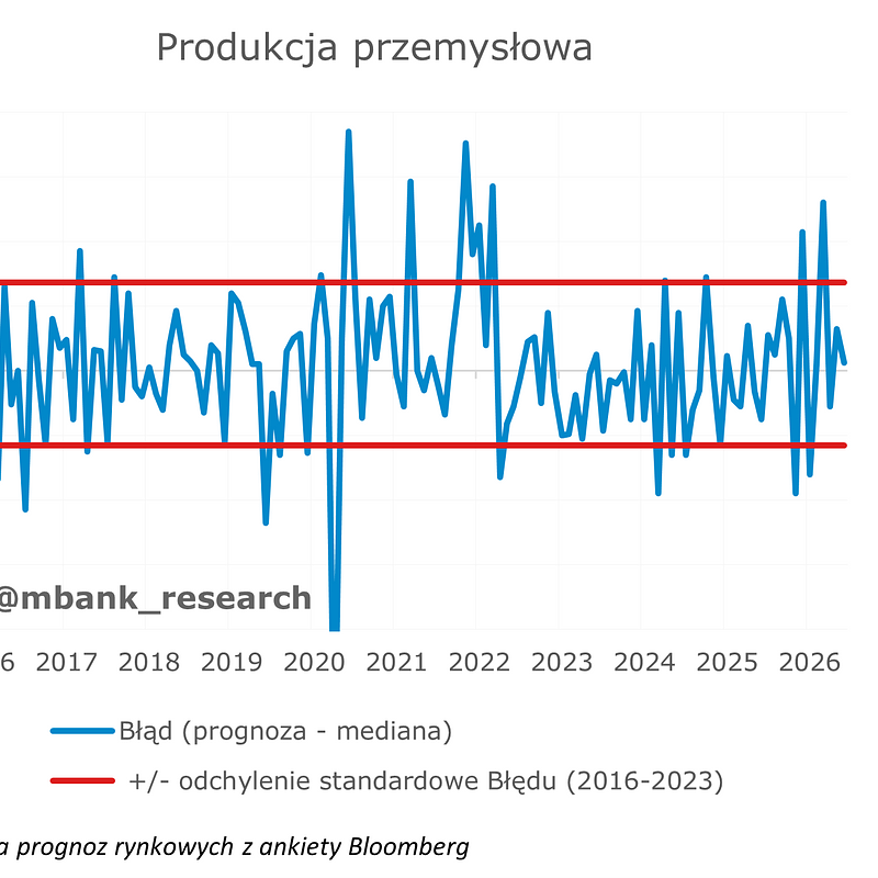 przem 7.png