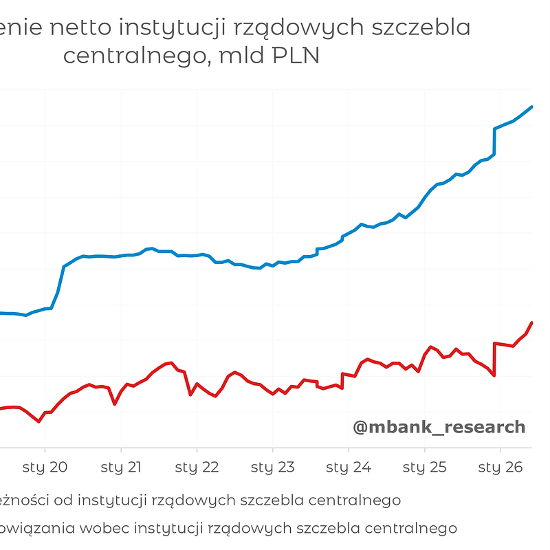 zdl netto.png