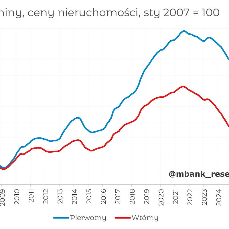 r nieruch.png