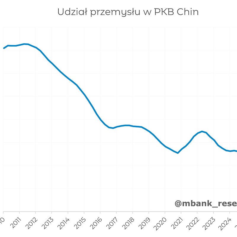 udz przem.png