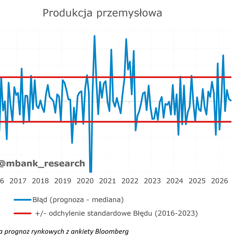 przem8.png