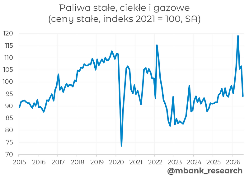 Zrzut ekranu 2026-08-24 161328.png