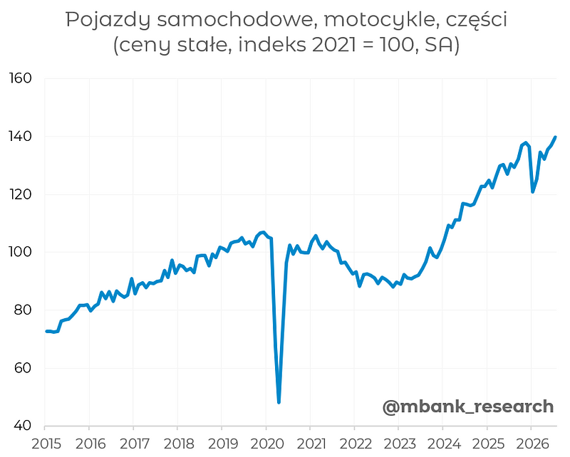 Zrzut ekranu 2026-08-24 163258.png