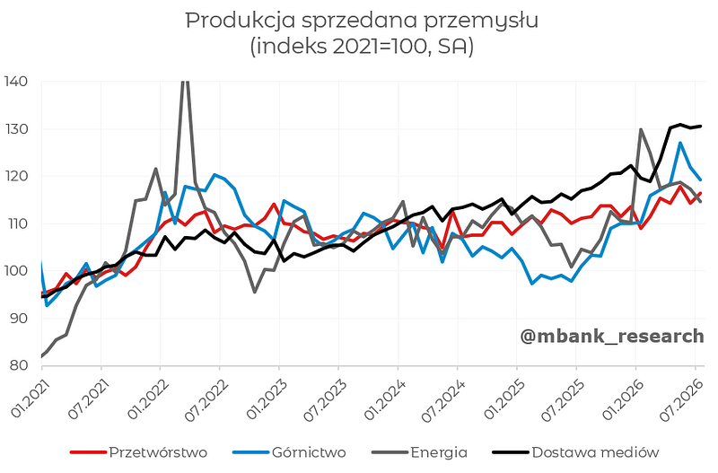 Zrzut ekranu 2026-08-25 094930.png