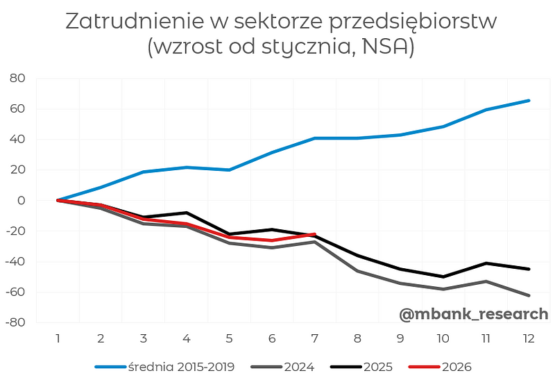 Zrzut ekranu 2026-08-25 124323.png