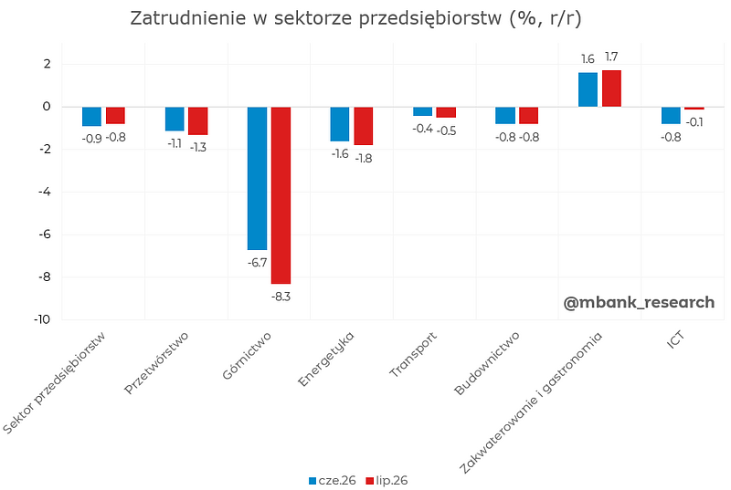 Zrzut ekranu 2026-08-25 130440.png