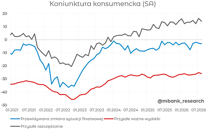 Zrzut ekranu 2026-08-25 143612.png