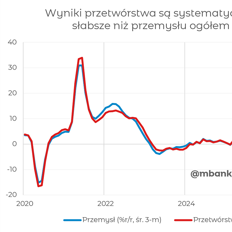 2026_09_22_Przemysl_2.png
