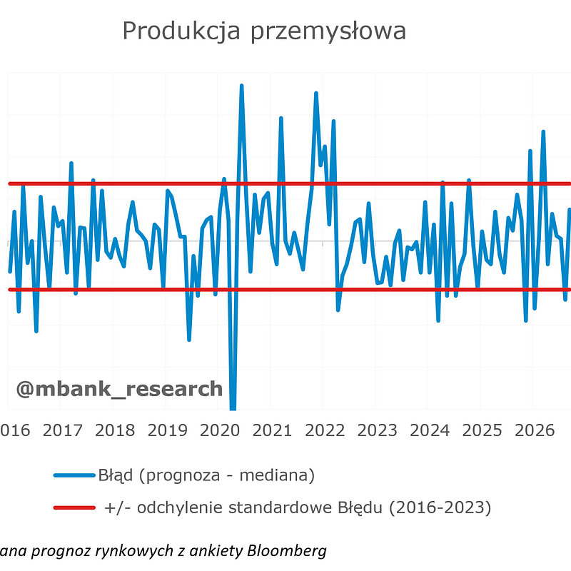 przem zask 9.png