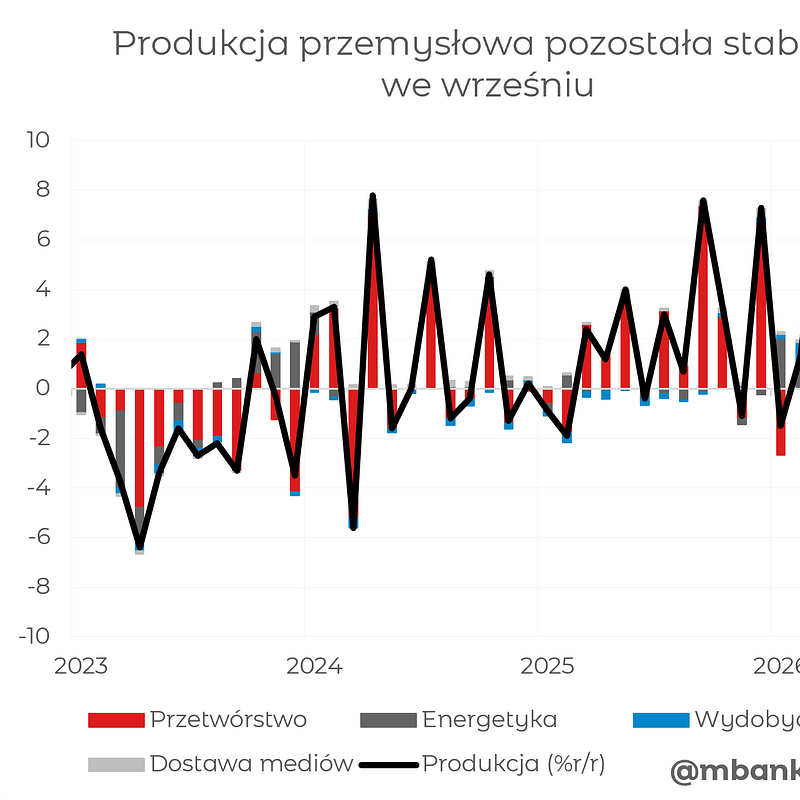 2026_10_23_Przemysl_1.png