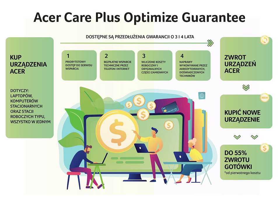 ACER Infographic_PL.jpg