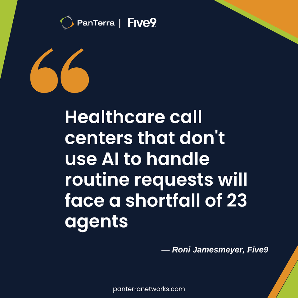 Quote by Roni Jamesmeyer from Five9 about AI patient communication improving
efficiency in healthcare call centers.