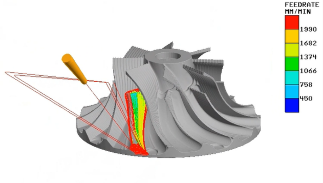 Machining modeling technology featured during CCAT’s Digital Manufacturing Week, advancing Digital Thread integration and workforce readiness.