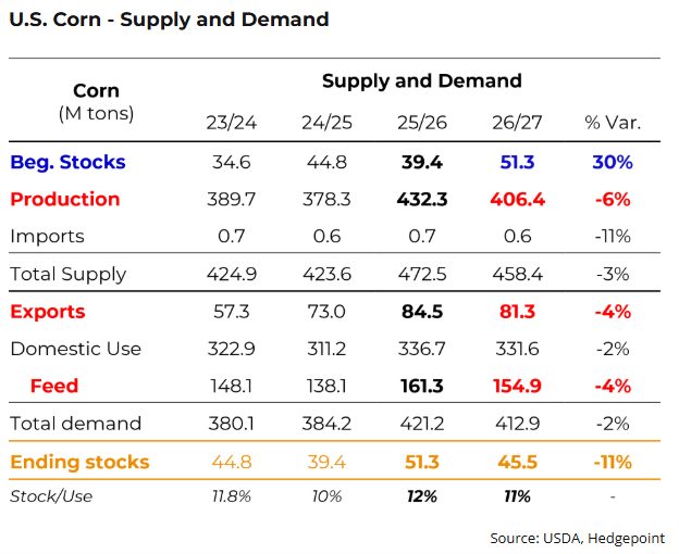 Corn3.png