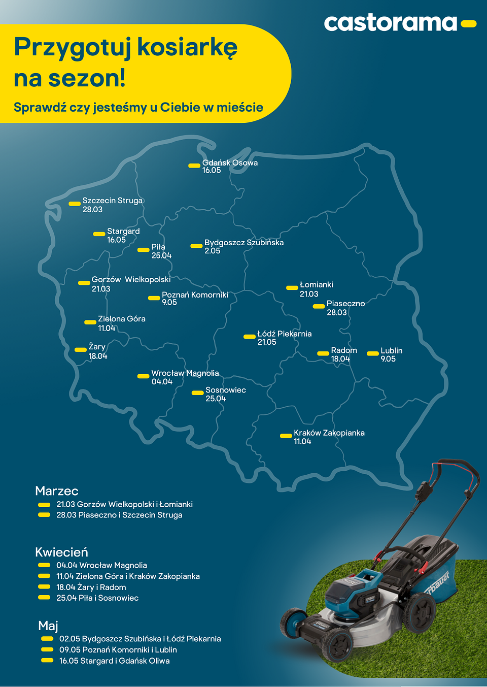 png mapa kosiarki.png