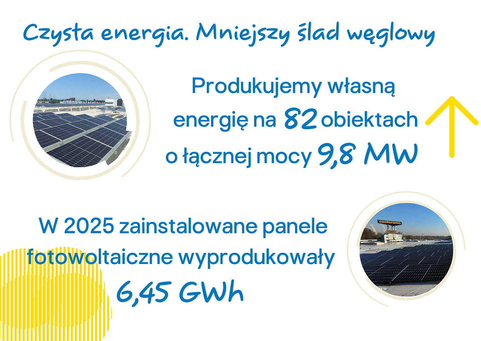 pod energy store .png