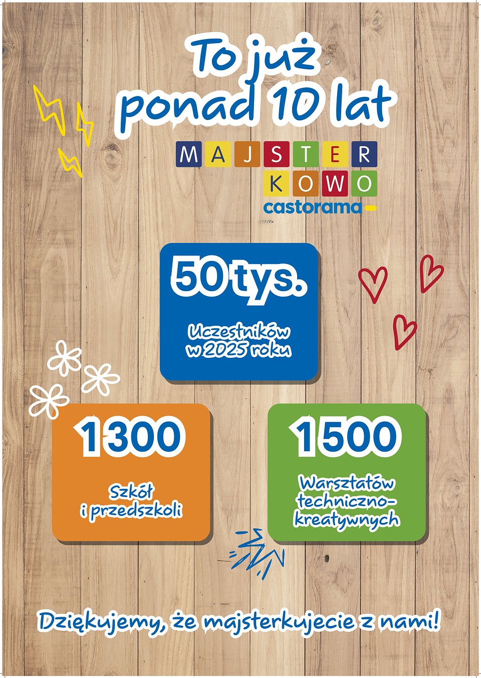 Plakat_A1_Sobotnie_Majsterkowo_10_lat.jpg