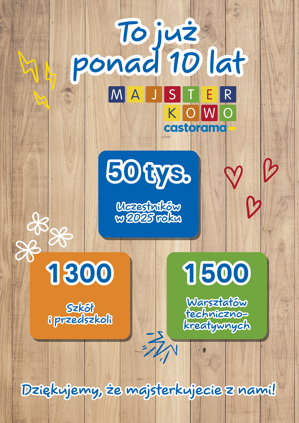 Plakat A1_Sobotnie Majsterkowo_10 lat Majsterkowa_1.2.png