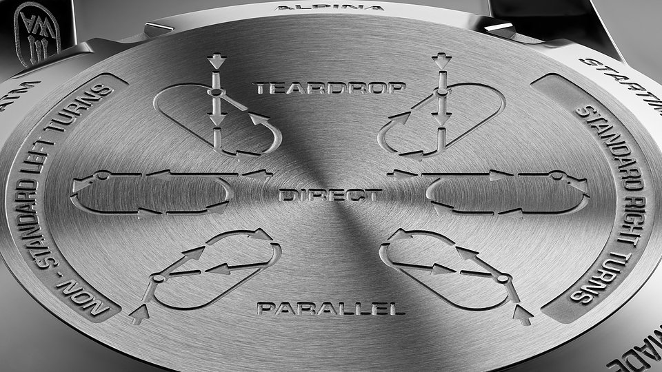 The case-back with the engraved holding pattern entry types: direct, parallel or teardrop