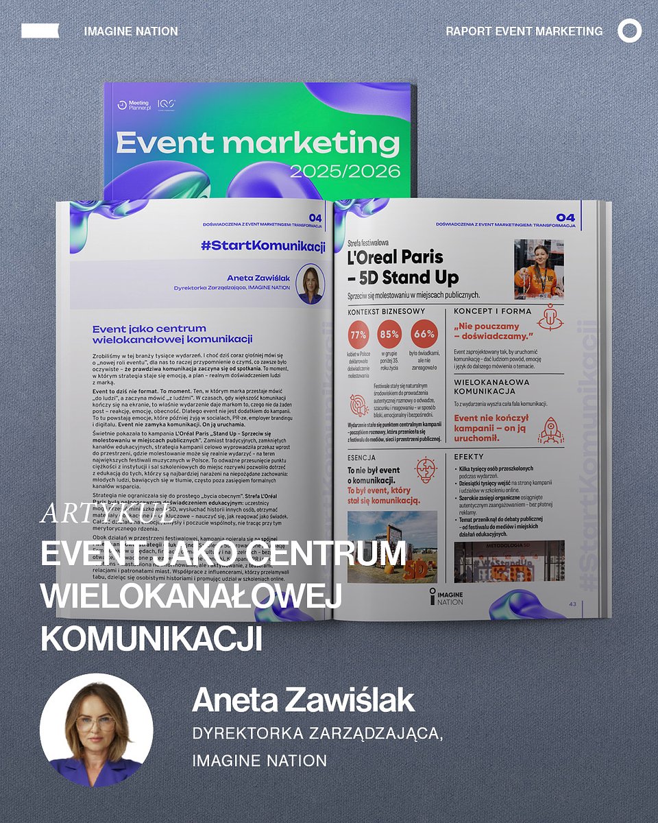 v5_RAPORT EVENT MARKETING_1080 x 1350_02.jpg